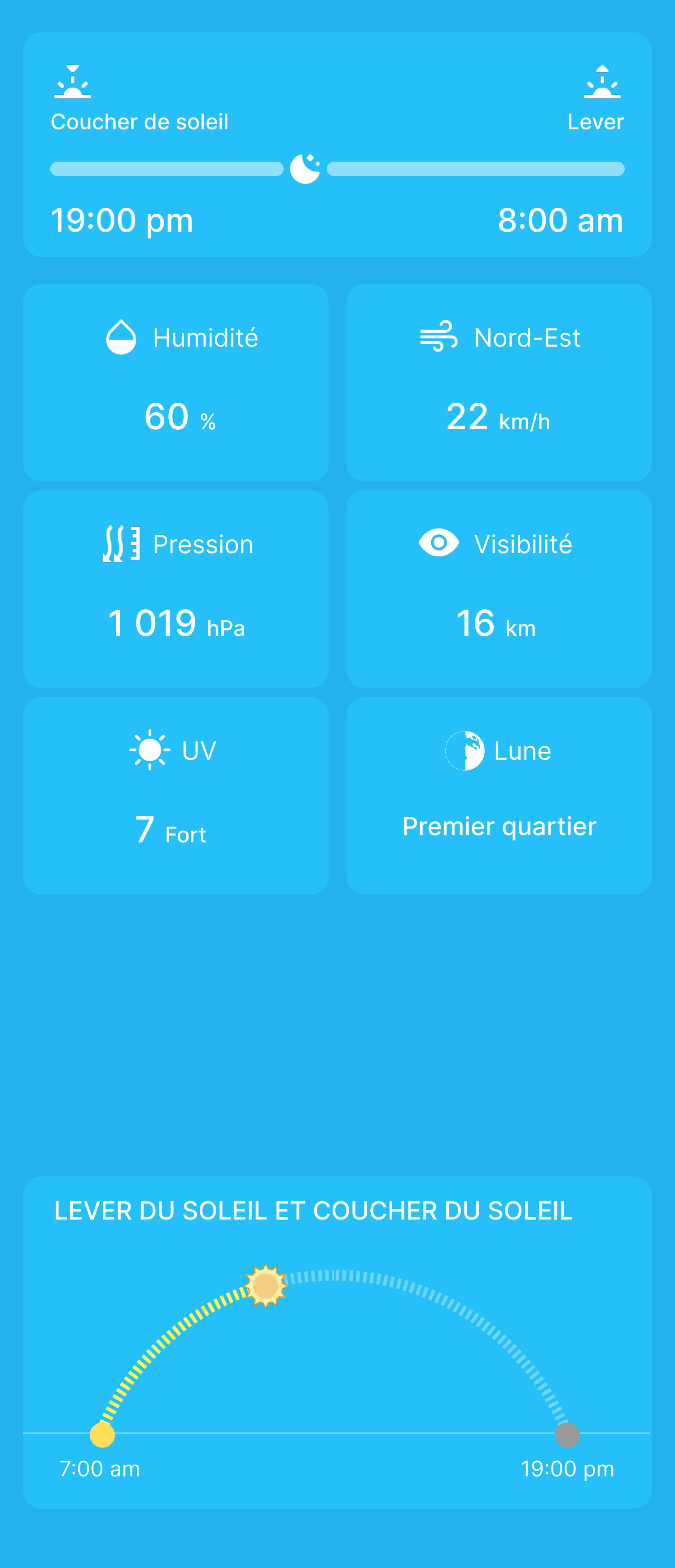 Météo details screen with humidity, wind, pressure, visibility, UV, moon and sun times